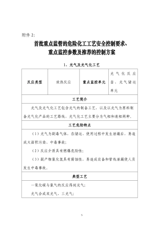 高危工艺分析表