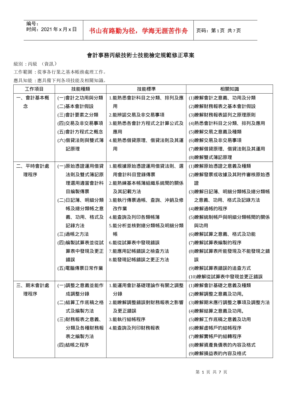 会计事务丙级技术士技能检定规范修正草案_第1页