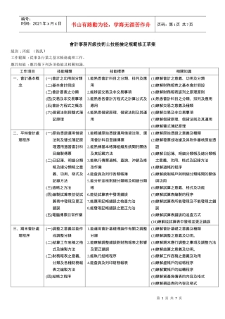 会计事务丙级技术士技能检定规范修正草案