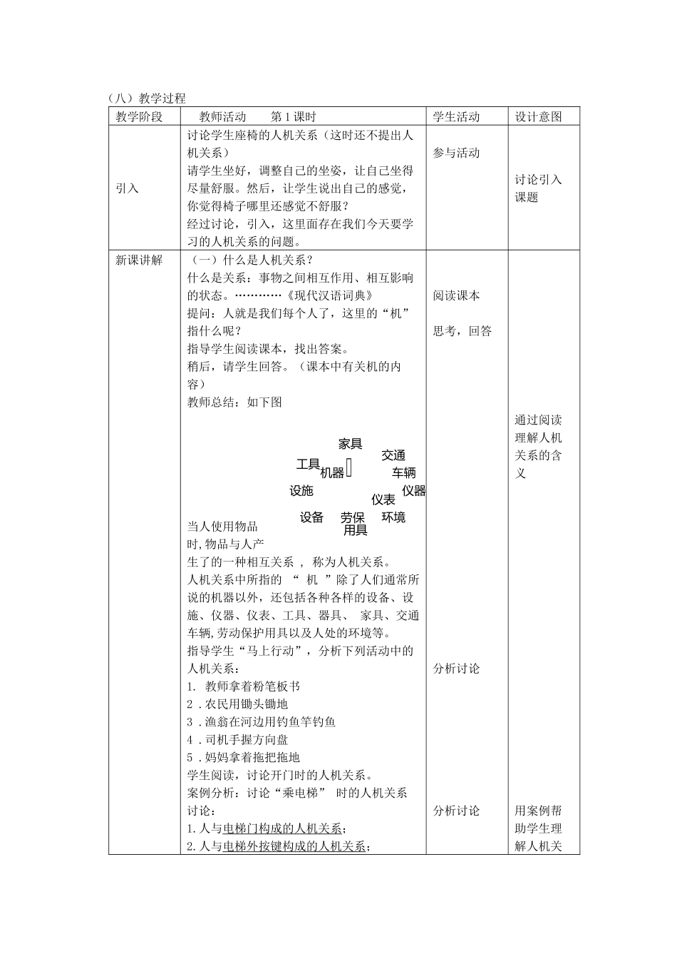 设计中的人机关系_第2页
