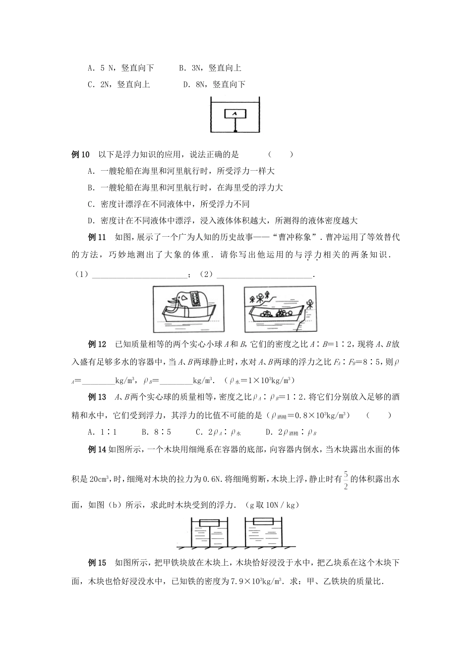 浮力经典例题_第2页