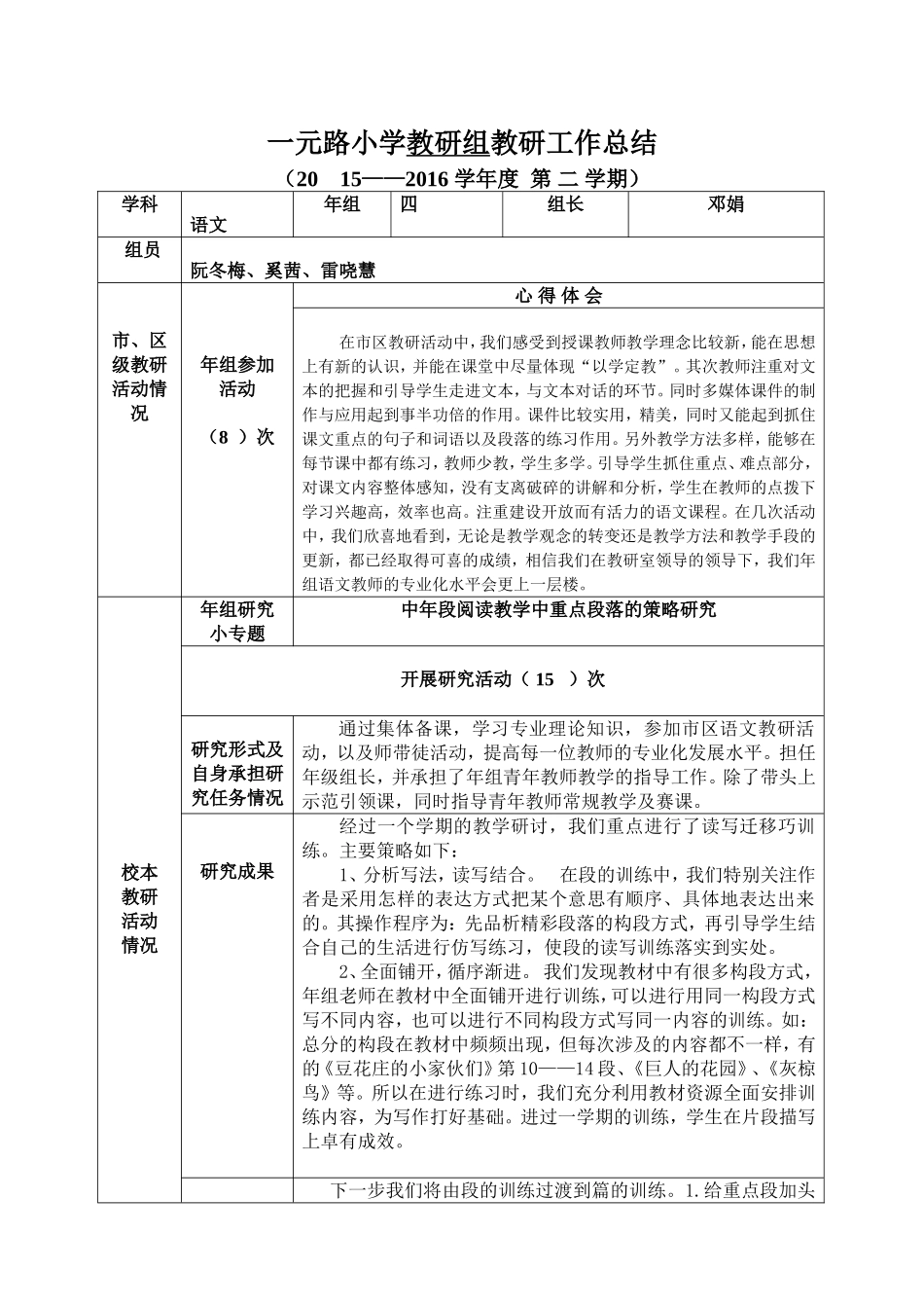 一元路小学教研组教研工作总结_第1页