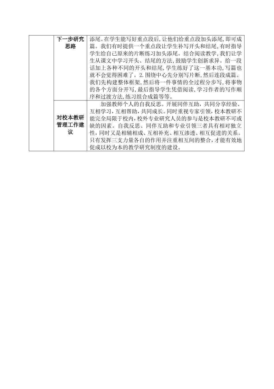 一元路小学教研组教研工作总结_第2页
