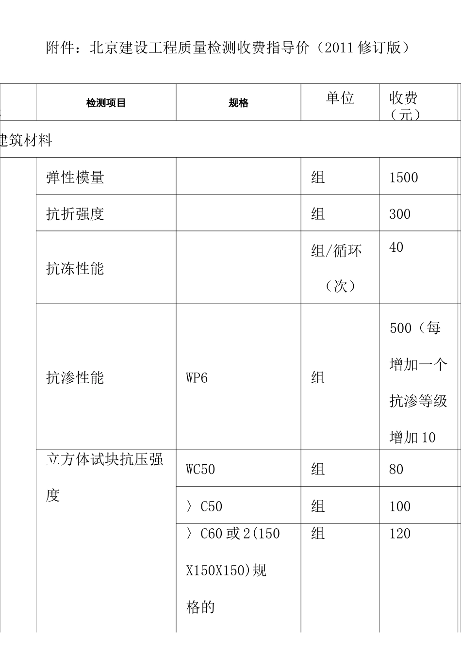 北京市建设工程质量检测收费指导价_第1页
