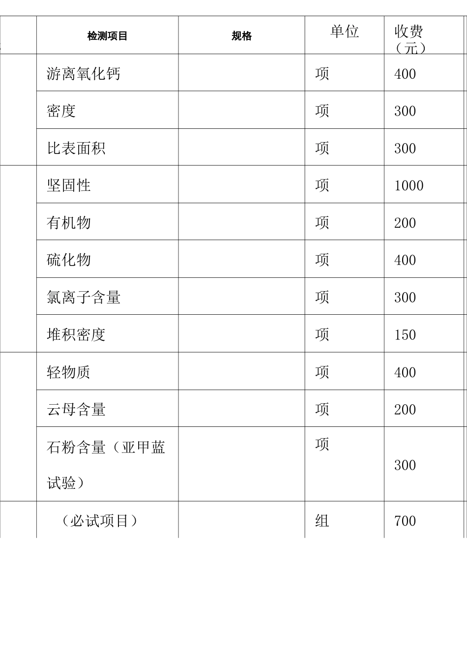 北京市建设工程质量检测收费指导价_第3页
