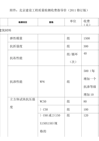 北京市建设工程质量检测收费指导价