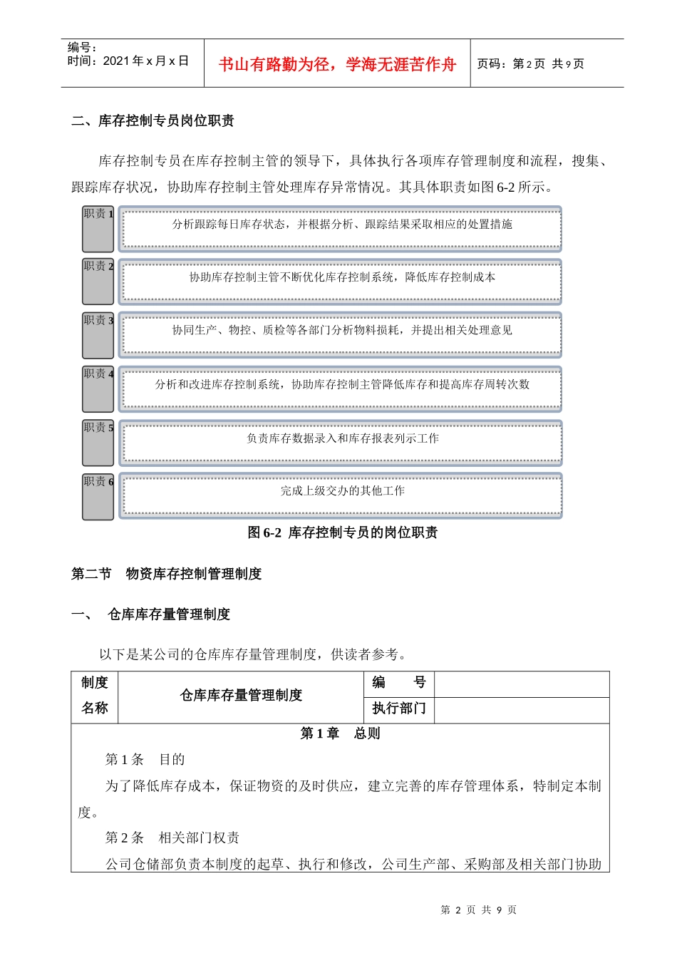 物资库存控制管理_第2页