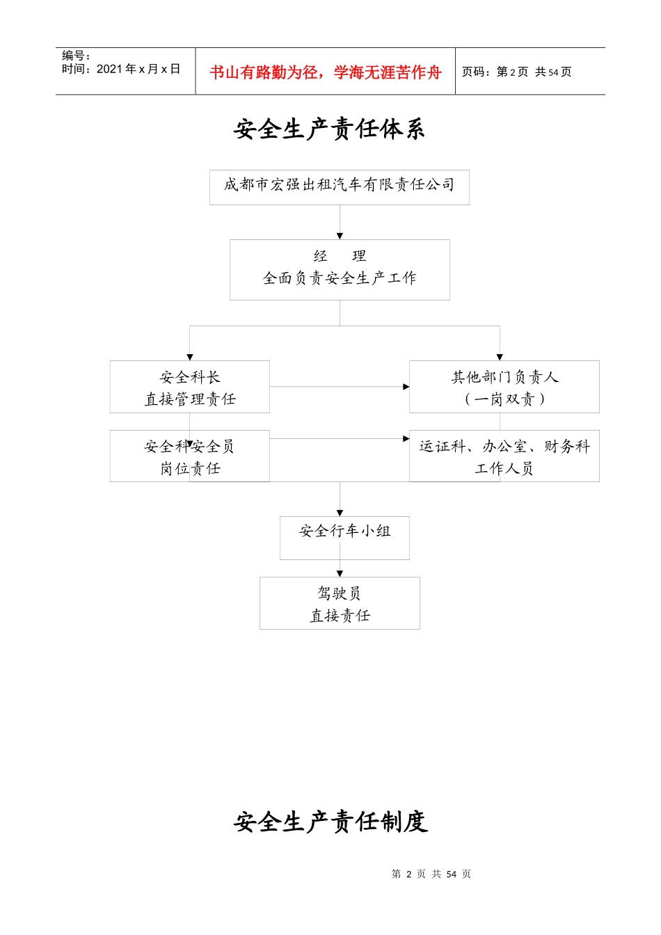 出租车公司安全生产责任制_第2页