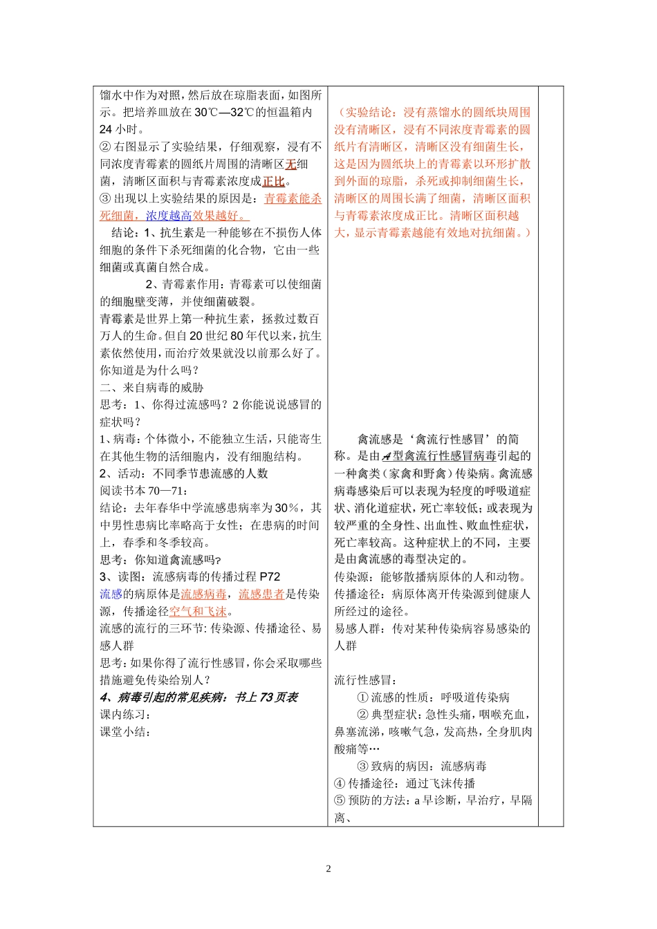 第2节来自微生物的威胁（一）_第2页