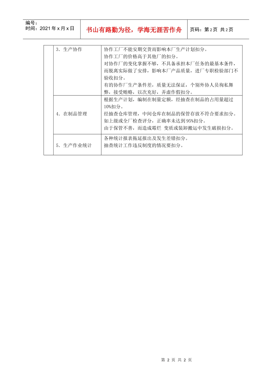生产管理部门经济责任制考核表（DOC）_第2页