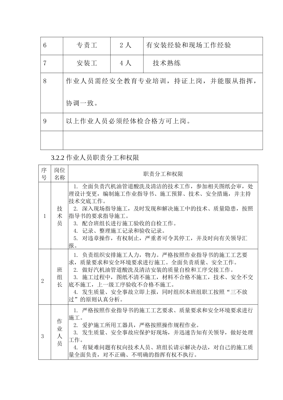 汽机油管道酸洗与内清洁作业指南_第3页