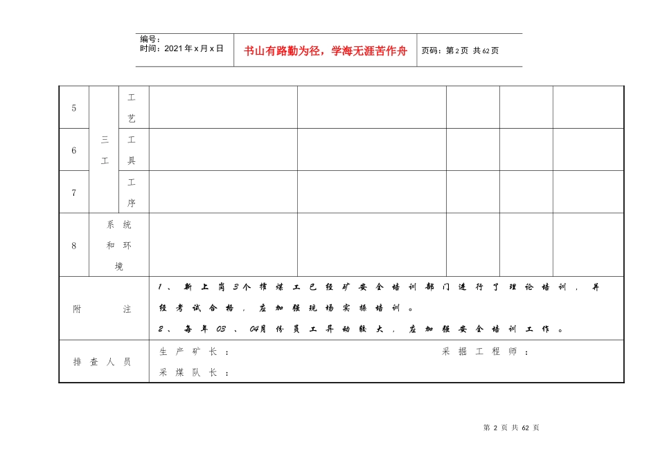 采煤工作面变化现场管理台帐_第2页