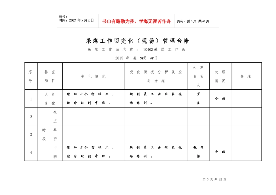 采煤工作面变化现场管理台帐_第3页