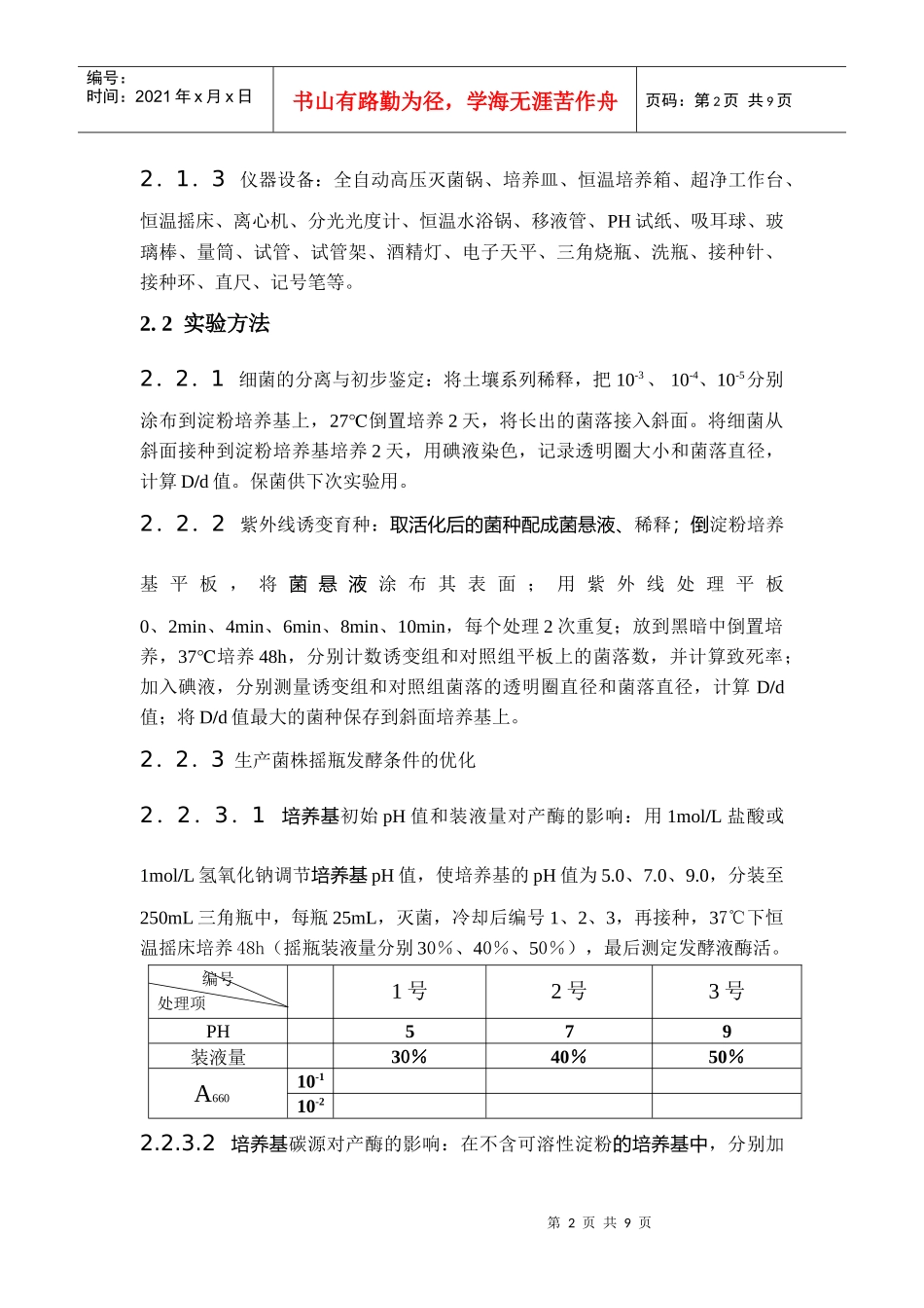 淀粉酶菌株的选育、发酵工艺的研究和酶的纯化_第2页