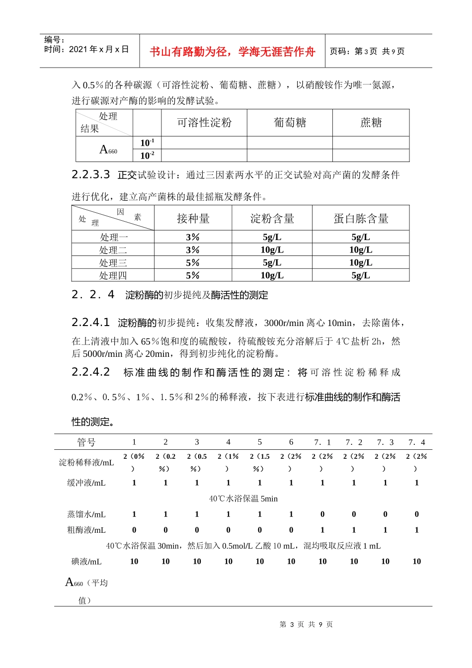 淀粉酶菌株的选育、发酵工艺的研究和酶的纯化_第3页