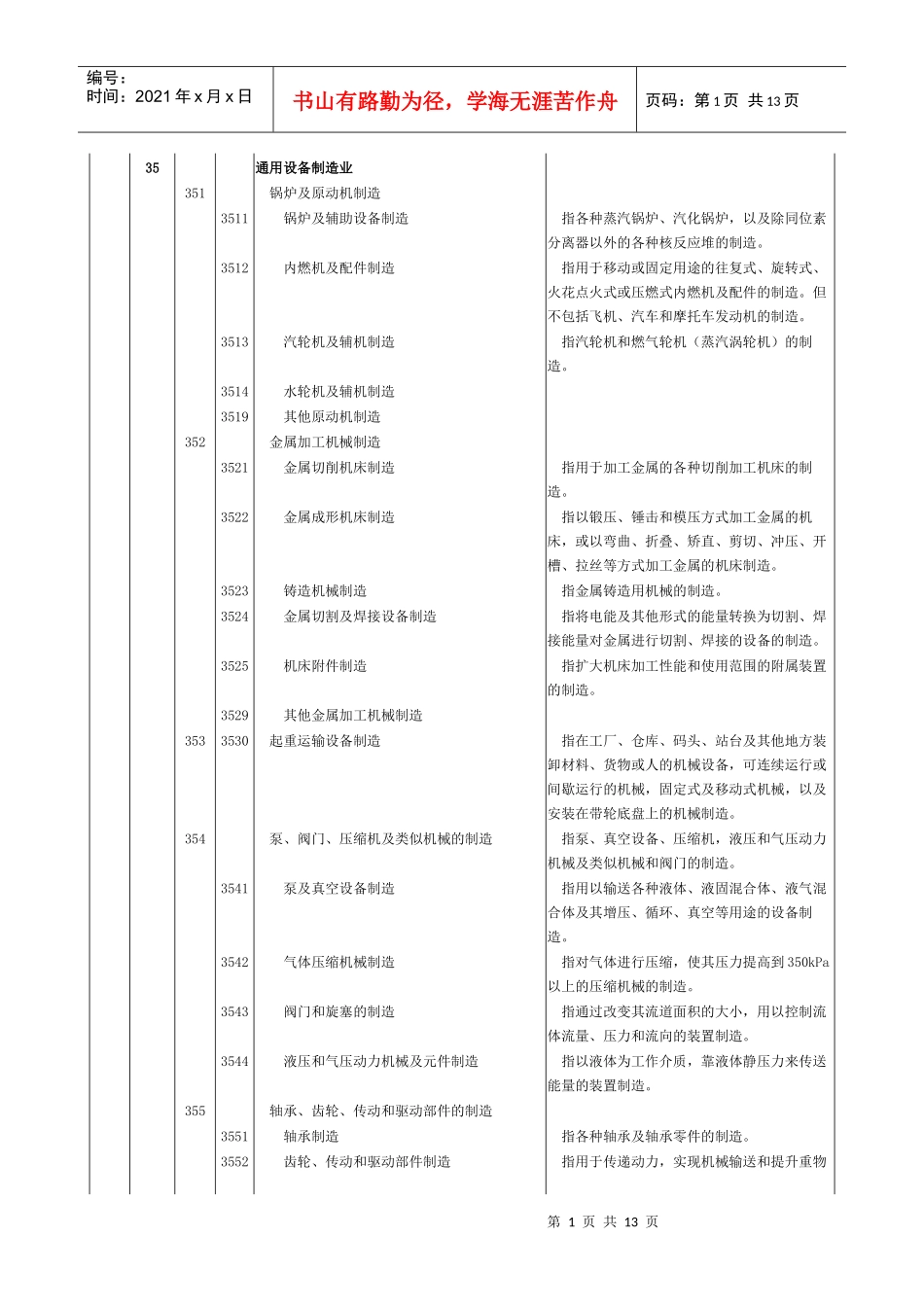 通用设备制造业_第1页