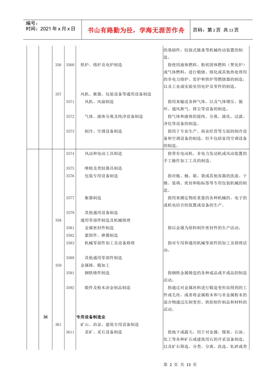 通用设备制造业_第2页