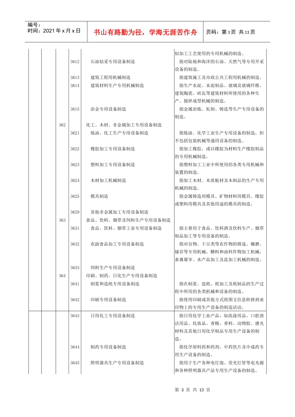 通用设备制造业_第3页