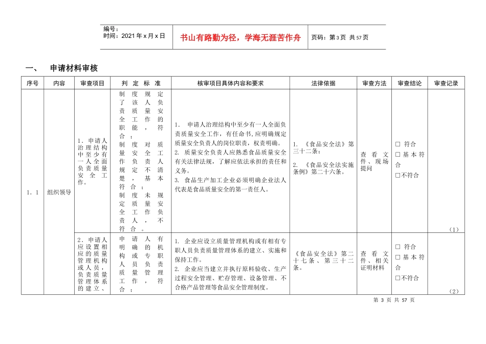 对设立食品生产企业的申请人规定条件审查记录表(天然矿_第3页