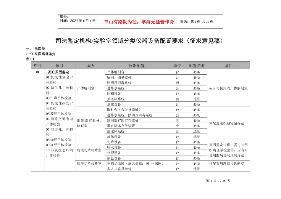 《司法鉴定-法庭科学认可领域仪器设备配置标准》征求意_第1页