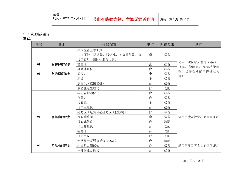 《司法鉴定-法庭科学认可领域仪器设备配置标准》征求意_第3页