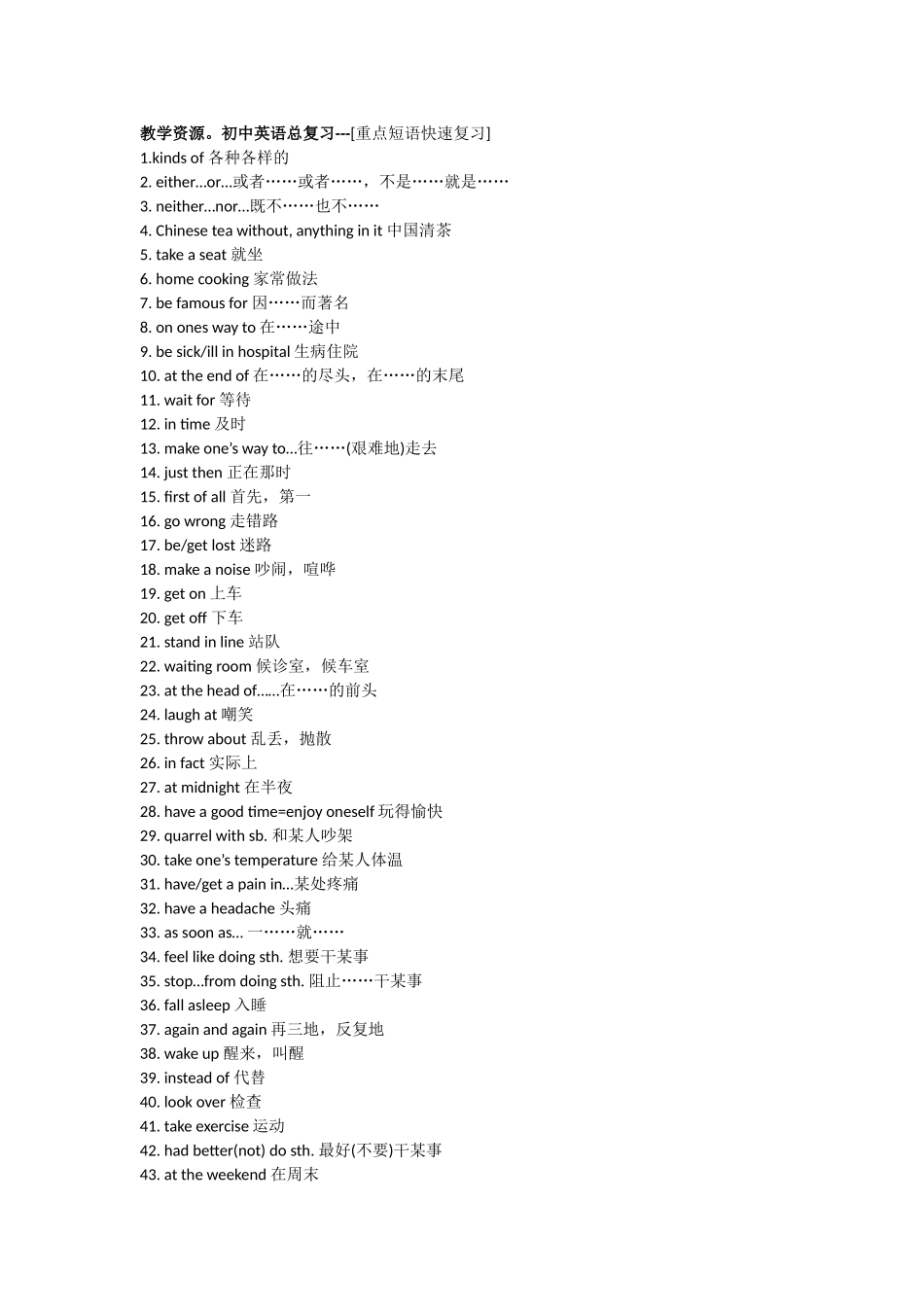 教学资源。初中英语总复习。重点短语快速复习。_第1页