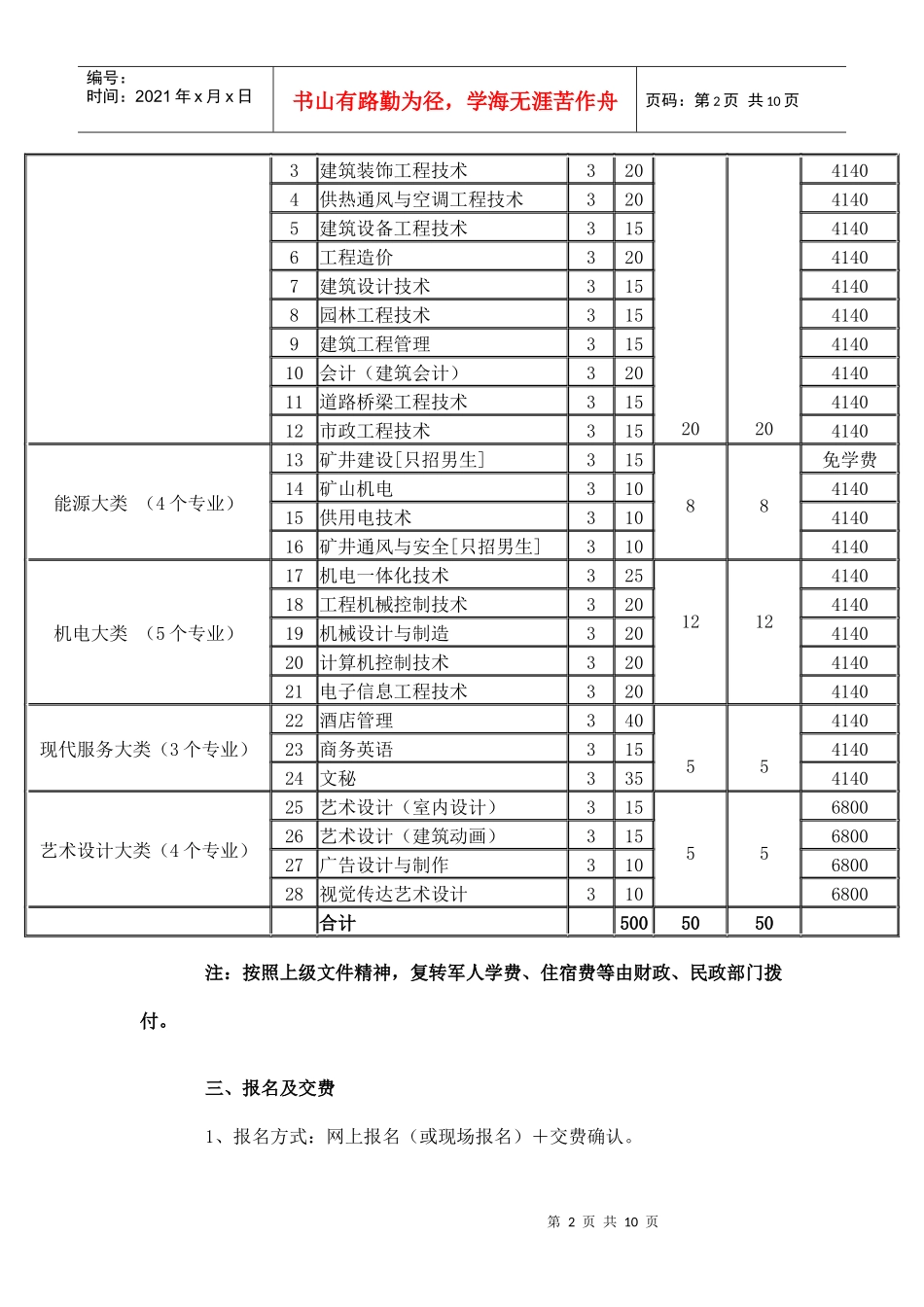 江苏建筑职业技术学院XXXX年_第2页