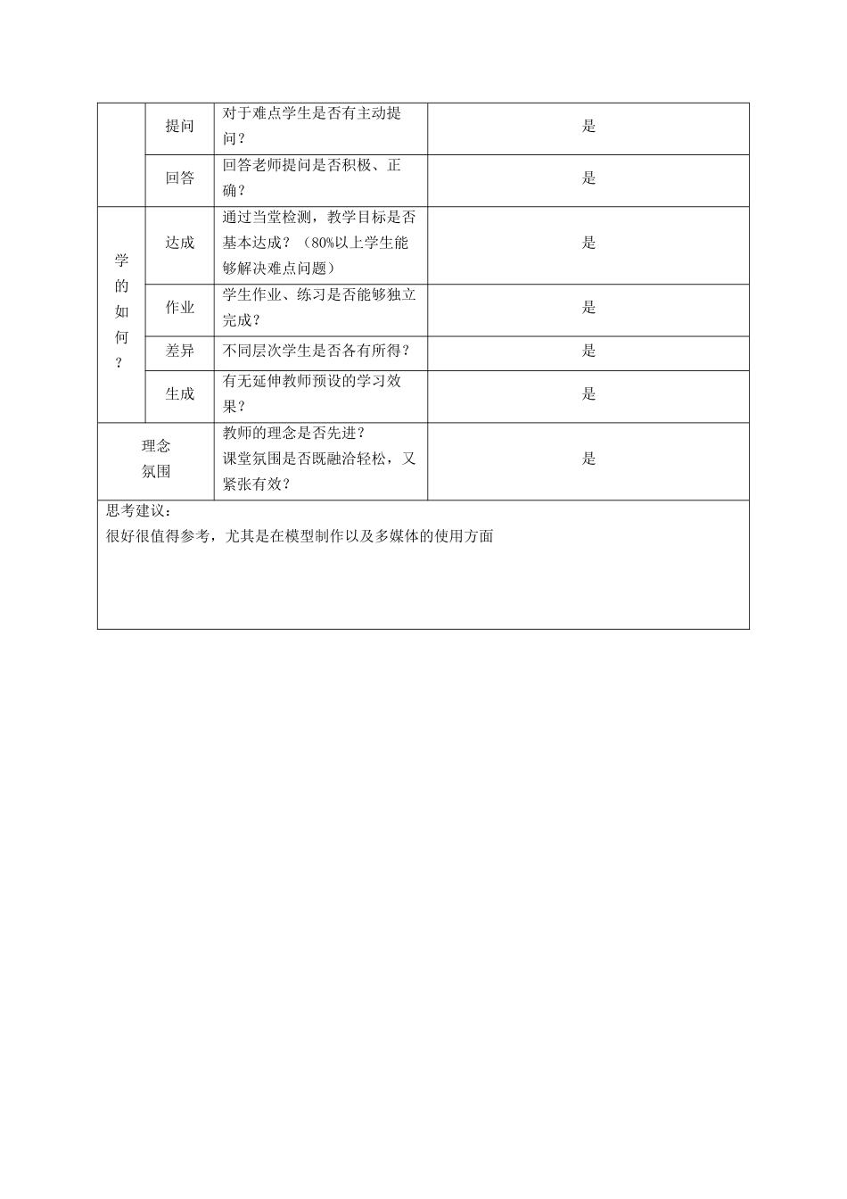 课堂观察记录表单（霍）_第2页