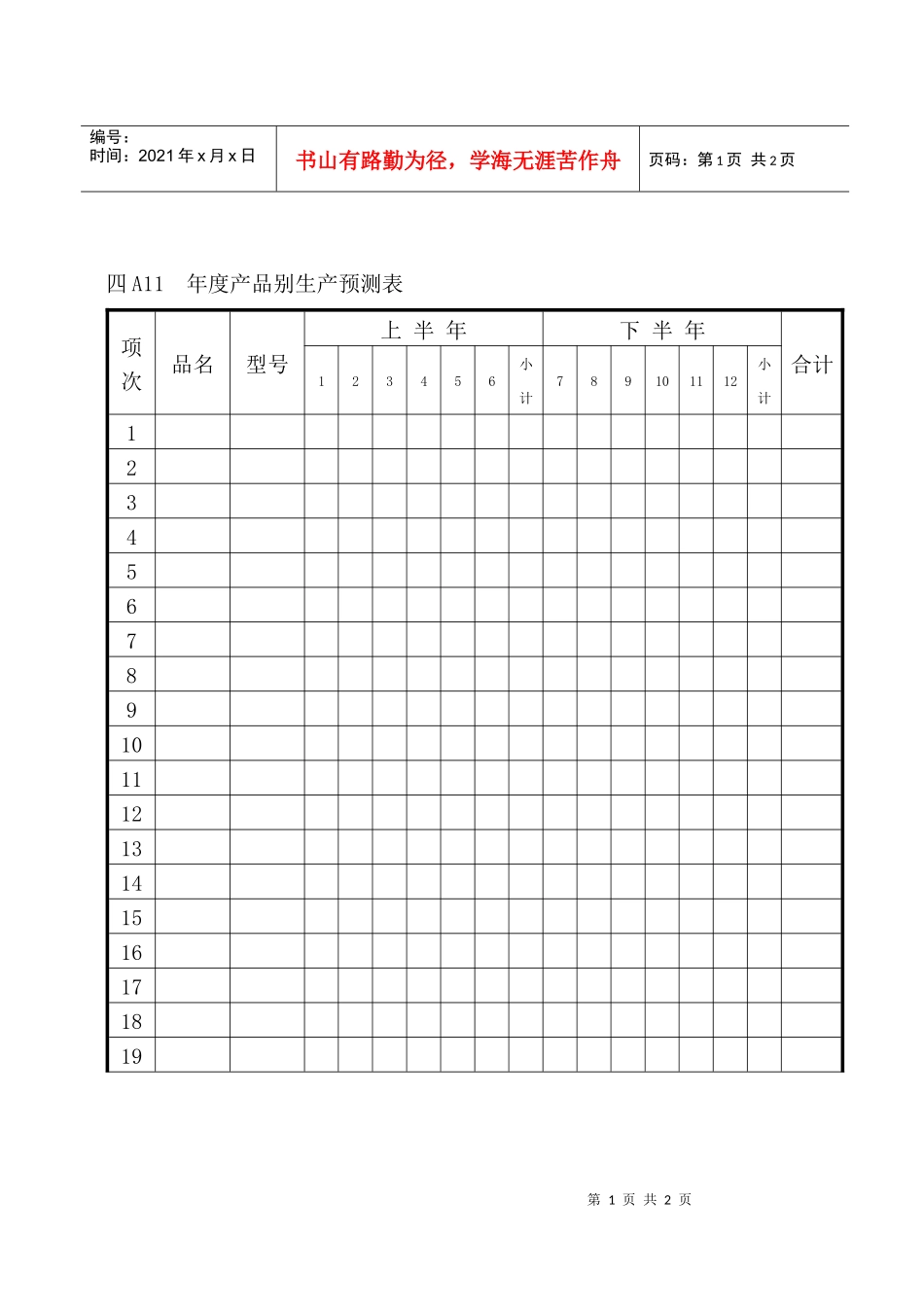 A11年度产品别生产预测表_第1页