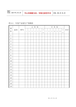 A11年度产品别生产预测表