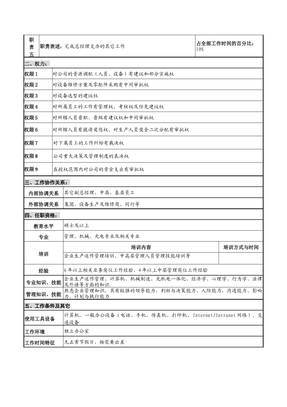 华北光学仪器公司生产主管副总经理职位说明书_第2页