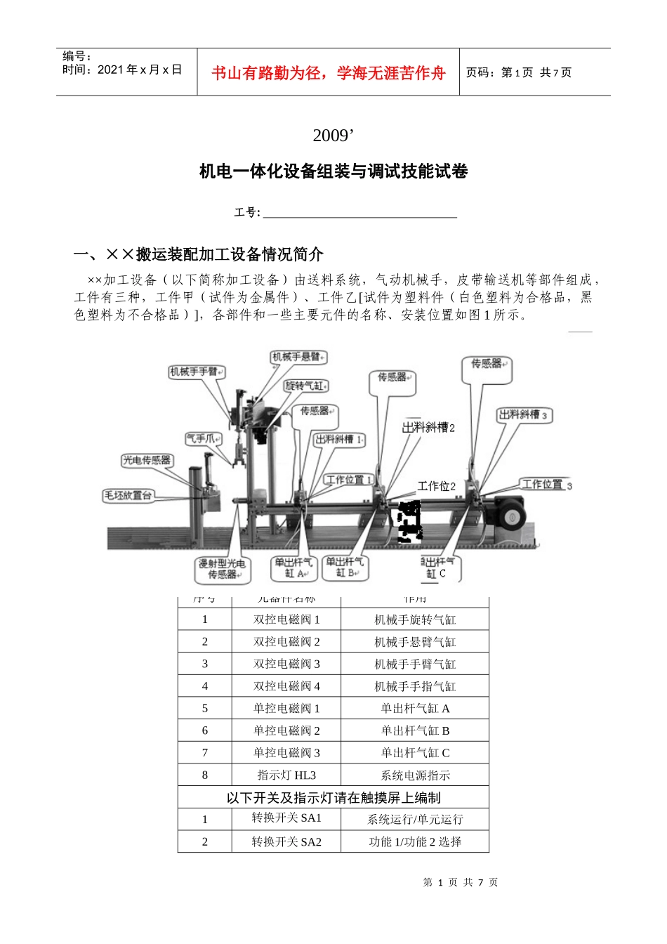 机电一体化设备组装调试练习_第1页