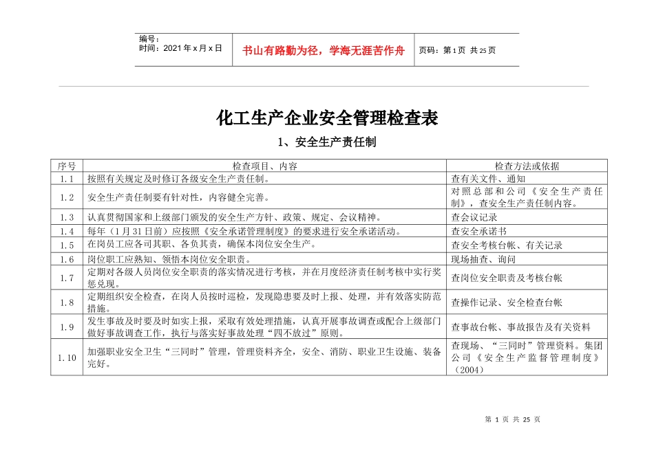 化工生产企业安全管理检查表_第1页