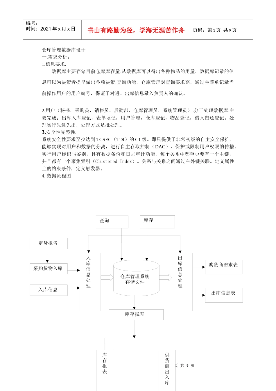 仓库管理数据库设计 李峰_第1页