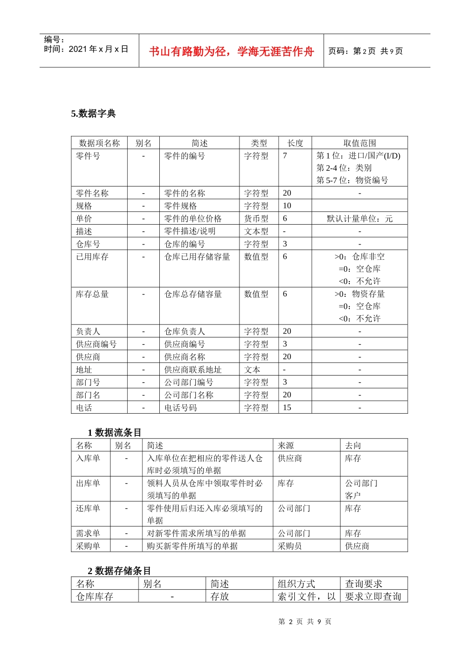 仓库管理数据库设计 李峰_第2页