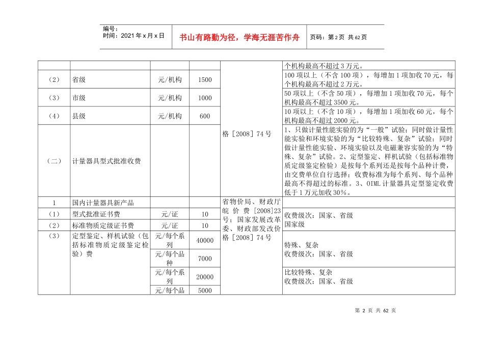 安徽省特种设备检验检测收费标准_第2页