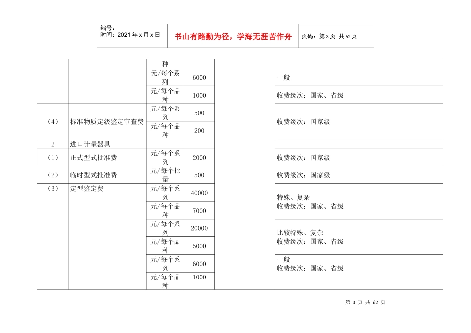 安徽省特种设备检验检测收费标准_第3页