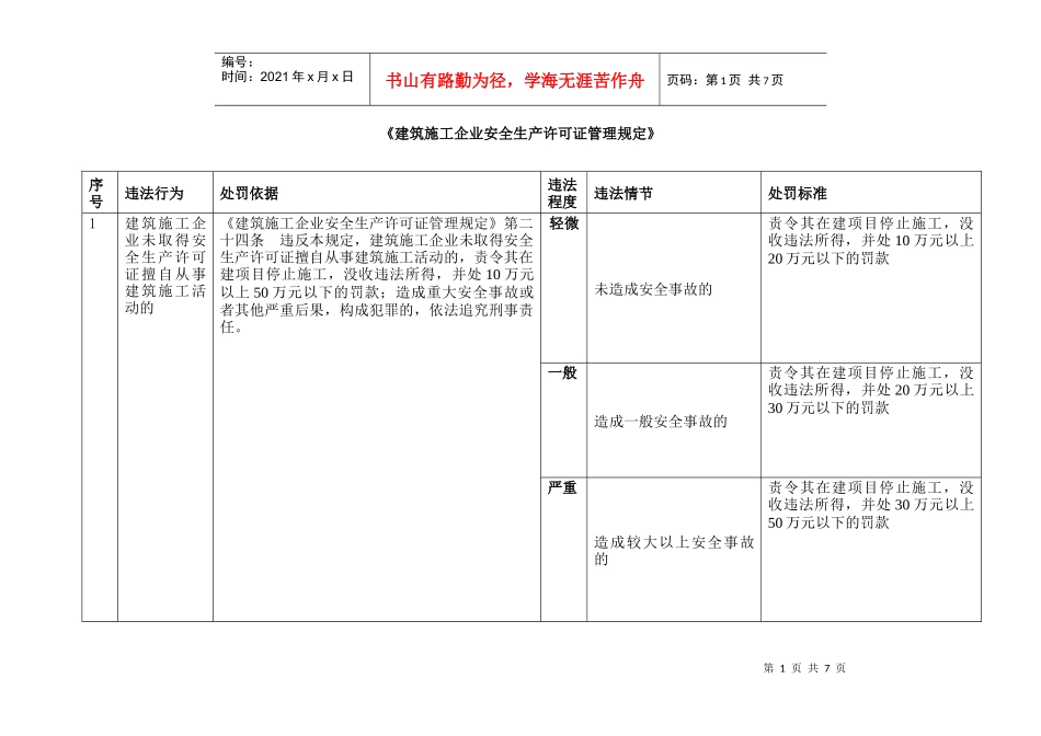 《建筑施工企业安全生产许可证管理规定》_第1页