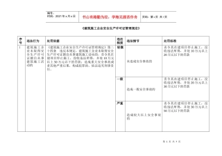 《建筑施工企业安全生产许可证管理规定》