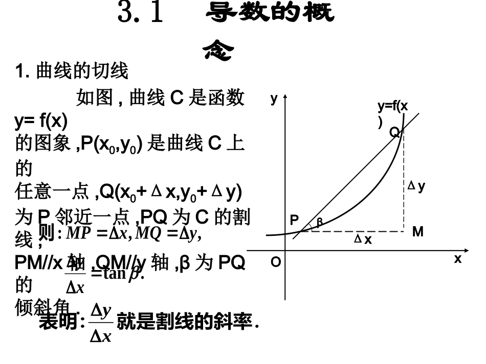 人教版-高中数学选修1-1-第三章_312_导数的概念_第2页