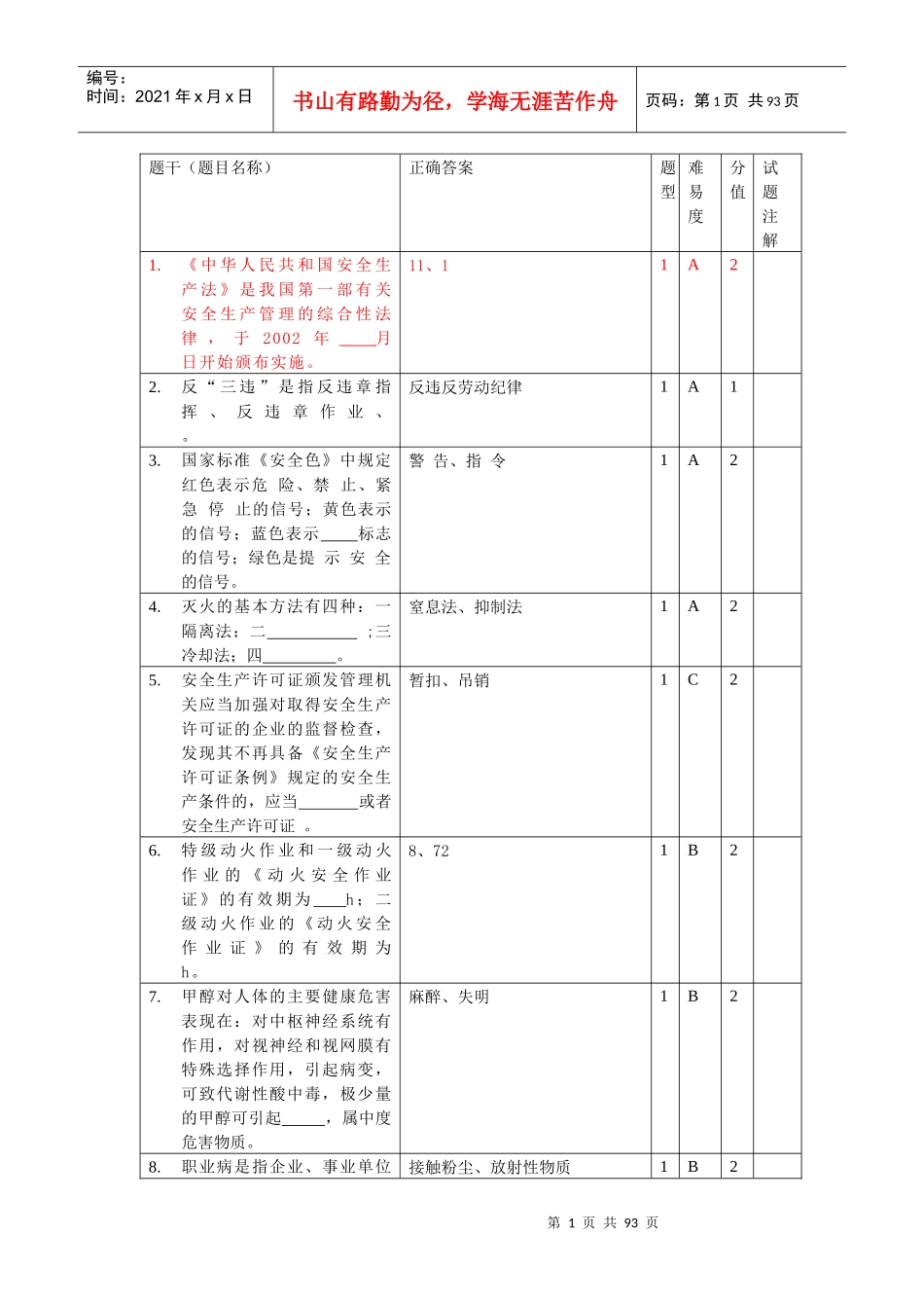 安全应知应会试题_第1页