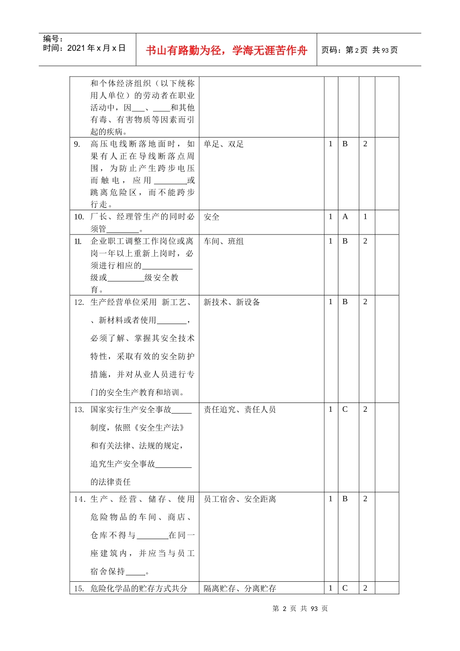 安全应知应会试题_第2页