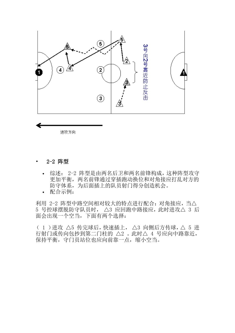 五人制足球攻防战术（高级）_第3页