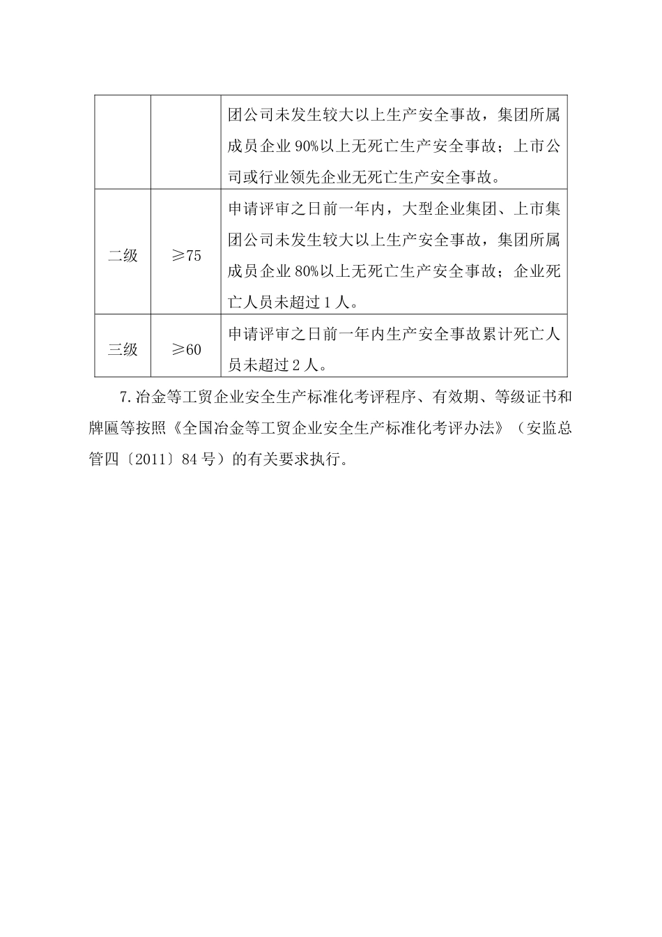 工贸企业安全评分细则_第3页