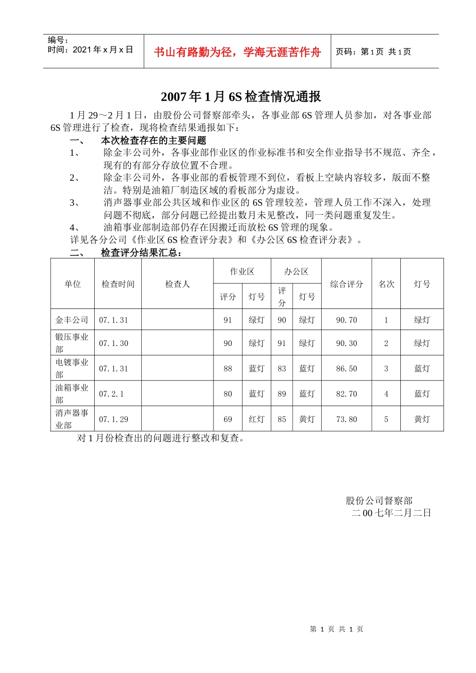 5s检查结果及分析_第1页