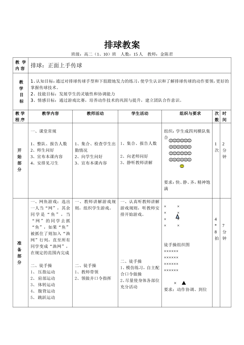排球正面双手传球教学设计_第3页
