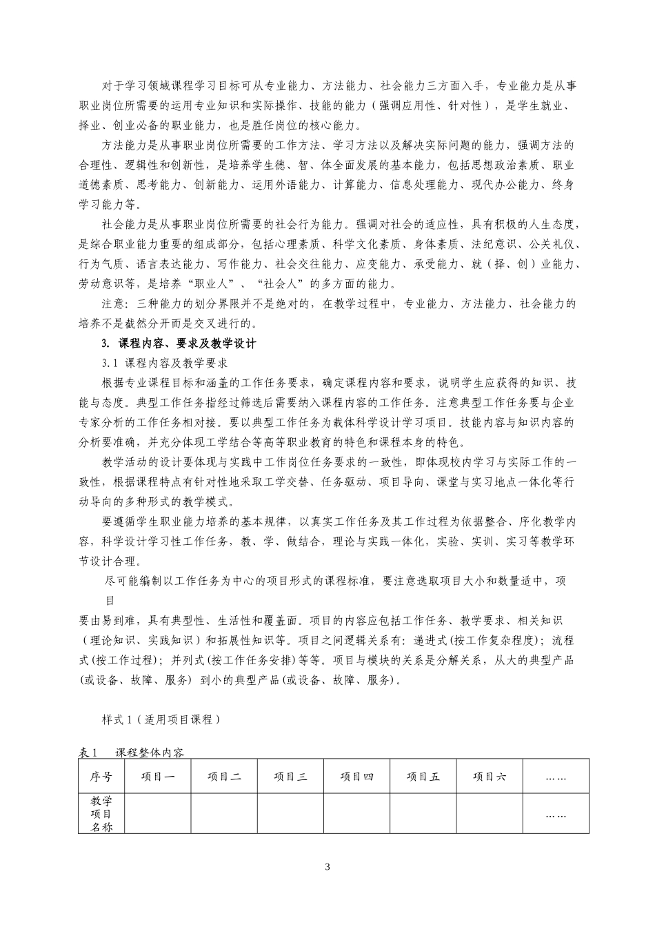 广东纺织职业技术学院课程标准建设与管理的暂行规定_第3页