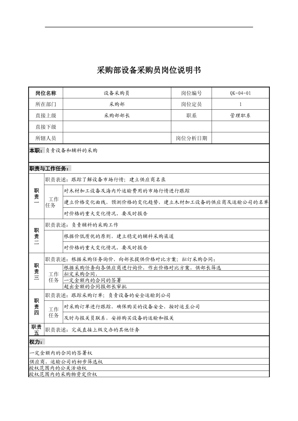 采购部设备采购员岗位说明书_第1页