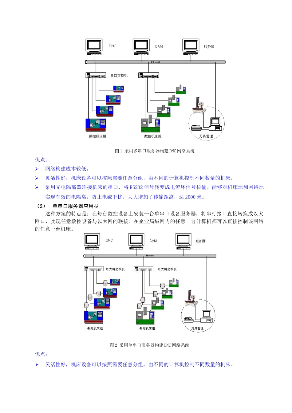 数控机床DNC网络与车间综合数据交换平台_第2页