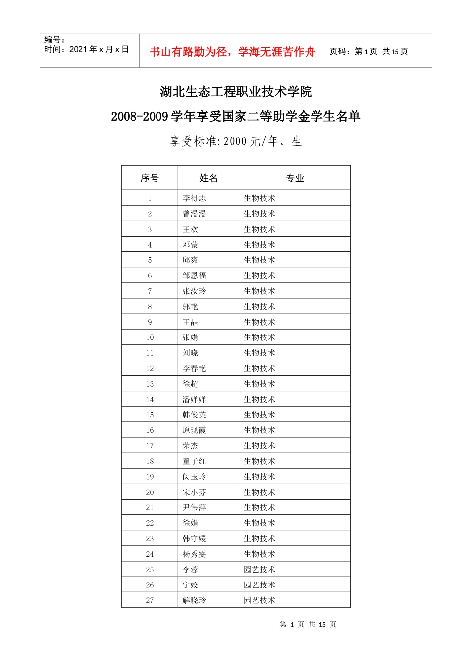 湖北生态工程职业技术学院_第1页